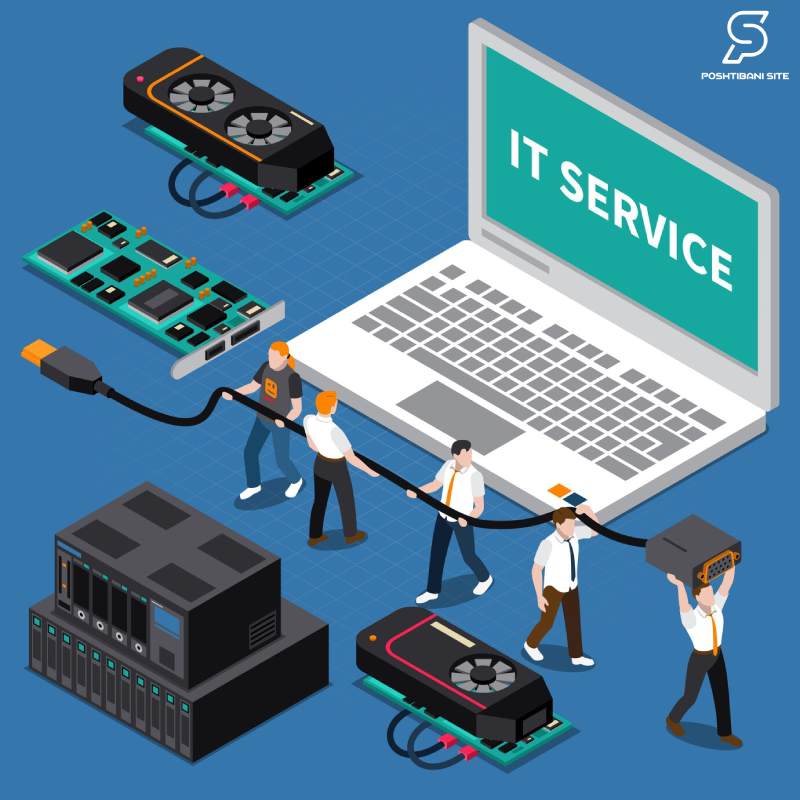 پشتیبانی سایت تجهیزات شبکه