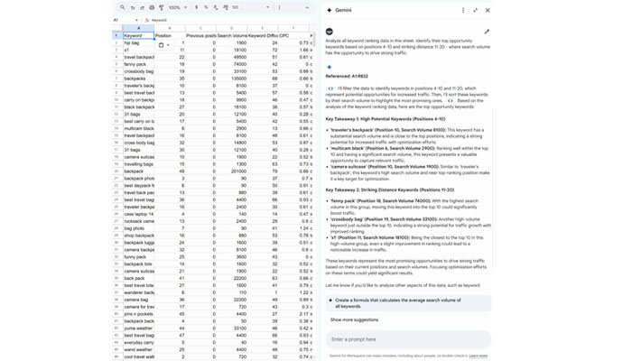 نحوه استفاده از Google Gemini برای سئو بهتر