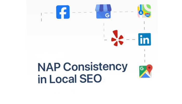 NAP Consistency در سئو محلی چیست؟