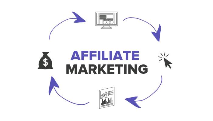 افیلیت مارکتینگ چیست؟