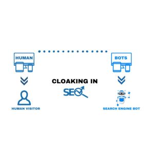 پنهان سازی یا Cloaking در سئو