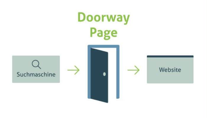 Doorway Page در سئو