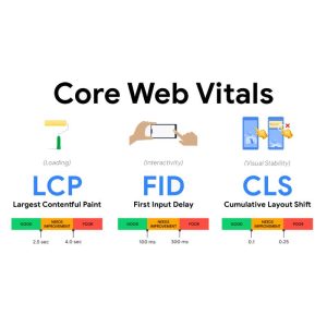 اهمیت Core Web Vitals در سئو