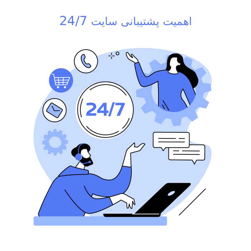 چرا سایت به پشتیبانی 24 ساعته نیاز دارد ؟
