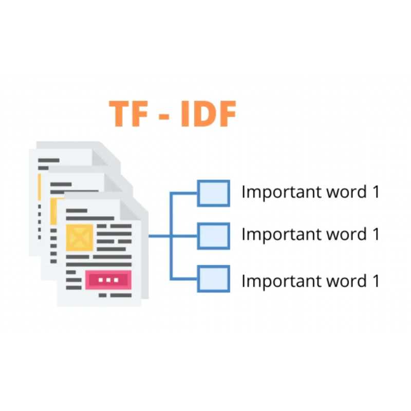 بررسی تأثیر TF-IDF بر سئو