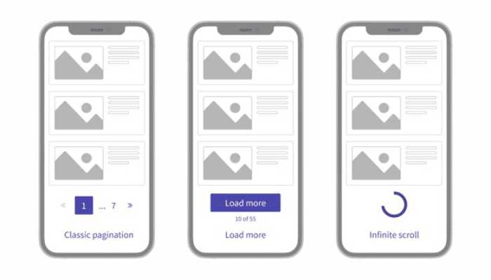 تأثیر تکنیک Infinite scroll بر سئو