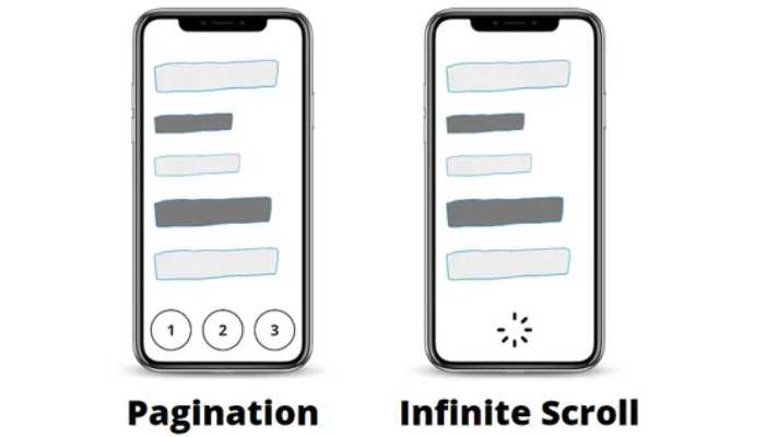تأثیر تکنیک Infinite scroll بر سئو