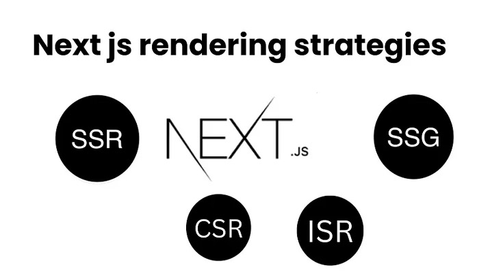 آشنایی با روش های رندرینگ؛ CSR، SSR، ISR و SSG