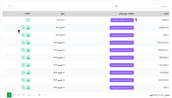 مقایسه ابزار ملخ با سرچ کنسول